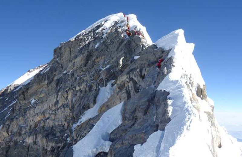 Everest Expedition, South Col