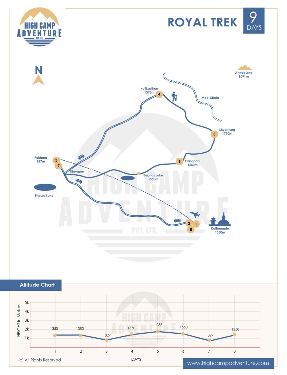 Royal Trek map